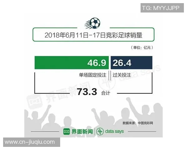 曼城与赫尔城对决足彩分析及投注建议全面解读