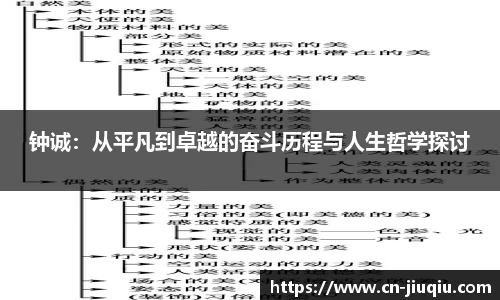 钟诚：从平凡到卓越的奋斗历程与人生哲学探讨