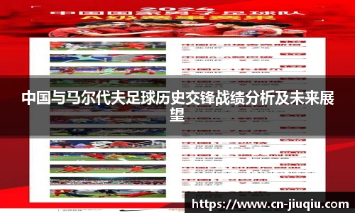 中国与马尔代夫足球历史交锋战绩分析及未来展望
